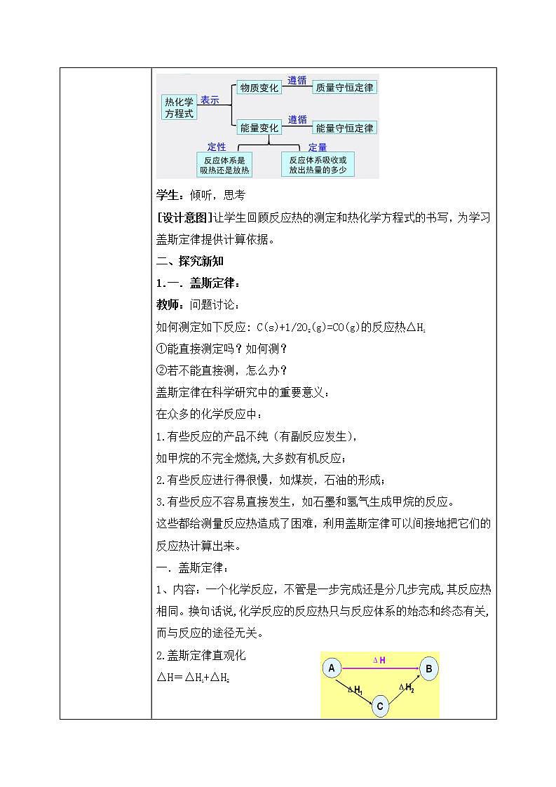 《反应热的计算》课件PPT+教学设计02