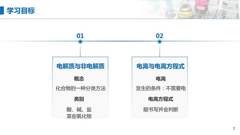 1.2《离子反应——电解质与非电解质 强弱电解质》（第一课时）课件第2页