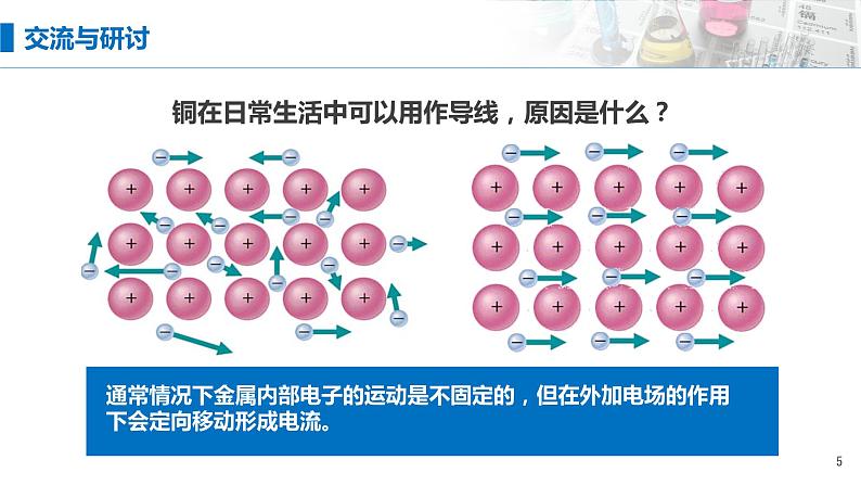 1.2《离子反应——电解质与非电解质 强弱电解质》（第一课时）课件第5页