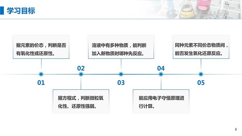 1.3《氧化还原反应——氧化剂与还原剂 氧化还原反应规律》（第二课时）课件06