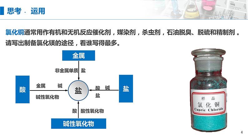 2.2《氯及其化合物——氯气与金属、非金属的反应》（第二课时）课件04