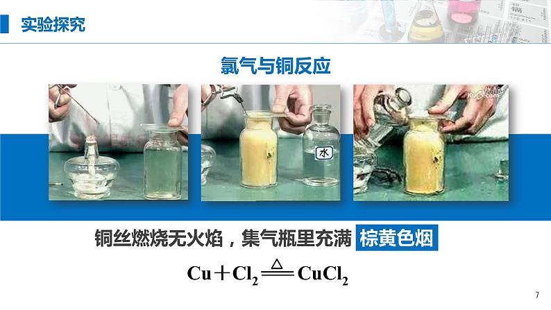 2.2《氯及其化合物——氯气与金属、非金属的反应》（第二课时）课件07