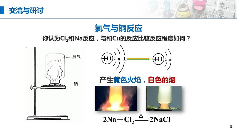 2.2《氯及其化合物——氯气与金属、非金属的反应》（第二课时）课件08