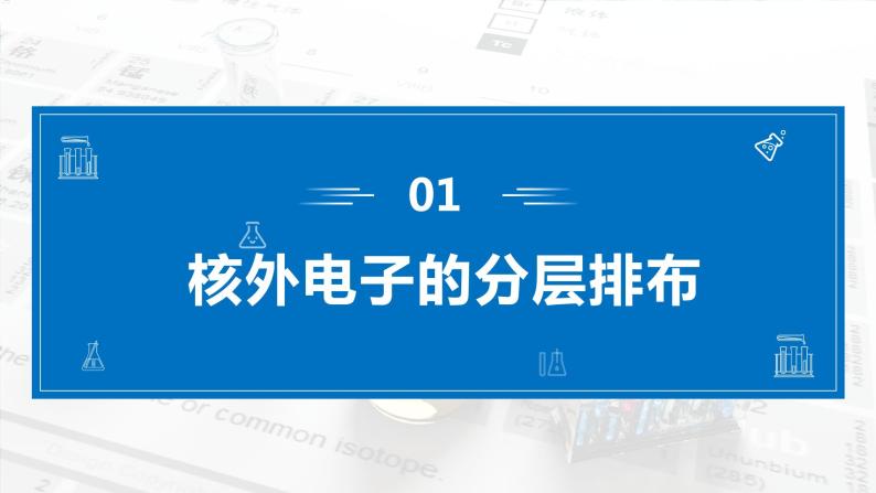 4.1《原子结构与元素周期表——原子核外电子的排布》（第二课时）课件07