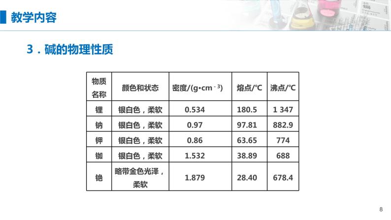 4.1《原子结构与元素周期表——原子结构与元素的性质》（第四课时）课件08