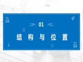 4.2《元素周期律——元素的位、構(gòu)、性》（第二課時）課件