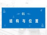 4.2《元素周期律——元素的位、构、性》（第二课时）课件