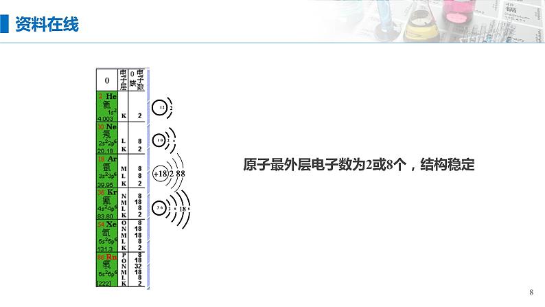 4.3《化学键——共价键》（第二课时）课件08