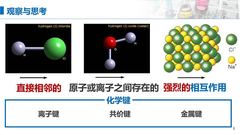 4.3《化学键——离子键》（第一课时）课件05