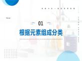 5.1《硫及其化合物——硫和二氧化硫》（第1课时）课件
