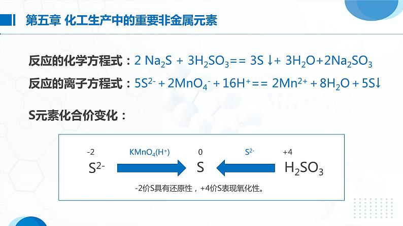 实验活动5《不同价态含硫物质的转化》课件第7页