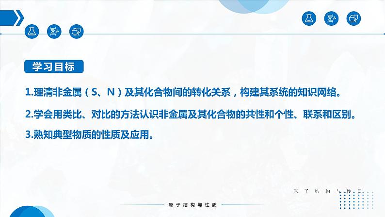 第五章《化工生产中的重要非金属元素》（第1课时）复习课件第2页