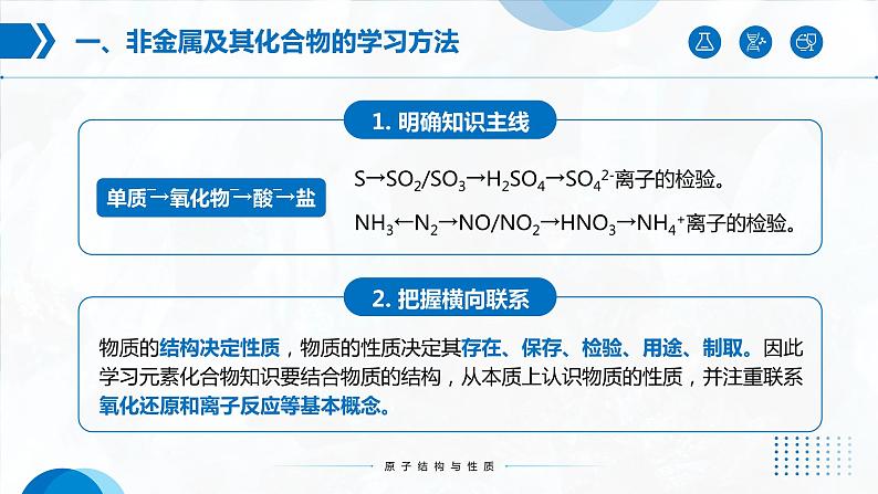 第五章《化工生产中的重要非金属元素》（第1课时）复习课件第3页