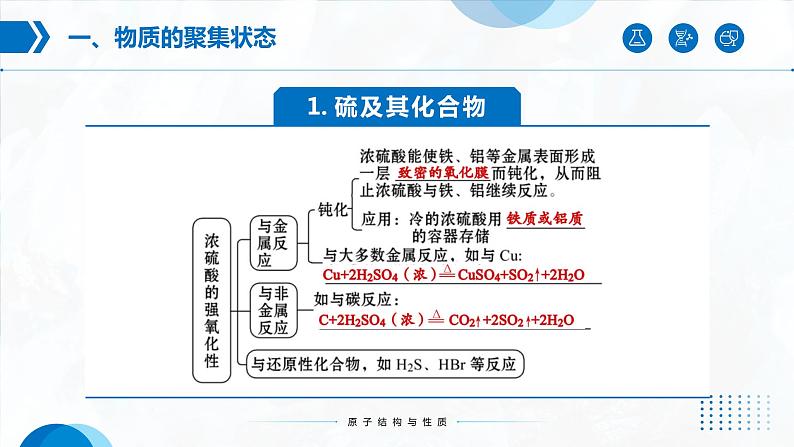 第五章《化工生产中的重要非金属元素》（第1课时）复习课件第8页