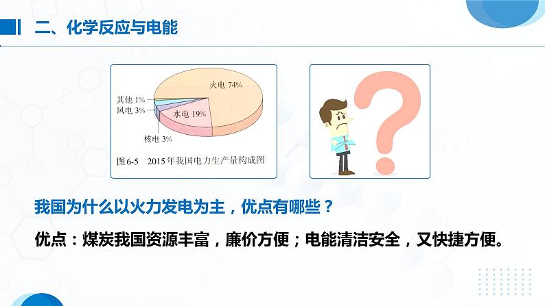 6.1《化学反应与能量变化——化学反应与与电能》（第2课时）课件03