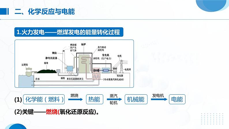 6.1《化学反应与能量变化——化学反应与与电能》（第2课时）课件05