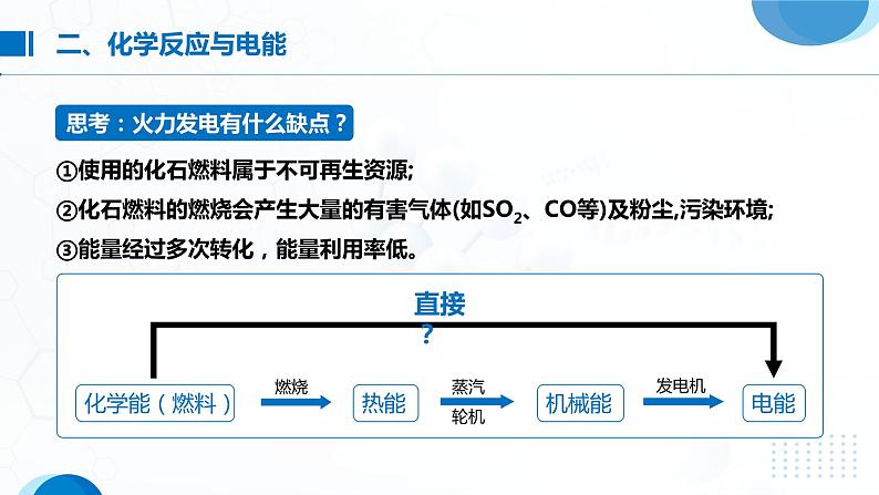 6.1《化学反应与能量变化——化学反应与与电能》（第2课时）课件06