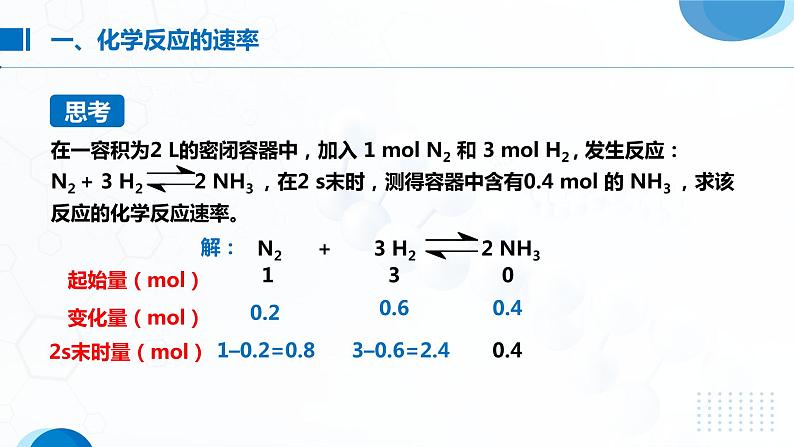 6.2《化学反应的速率与限度——化学反应的速率》（第1课时）课件06