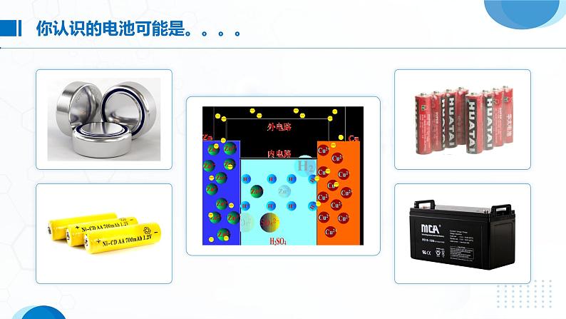 实验活动6《化学能转化成电能》课件02