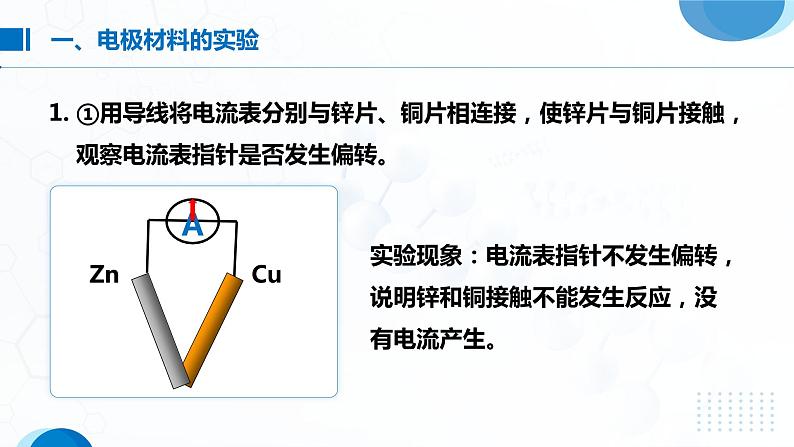 实验活动6《化学能转化成电能》课件04