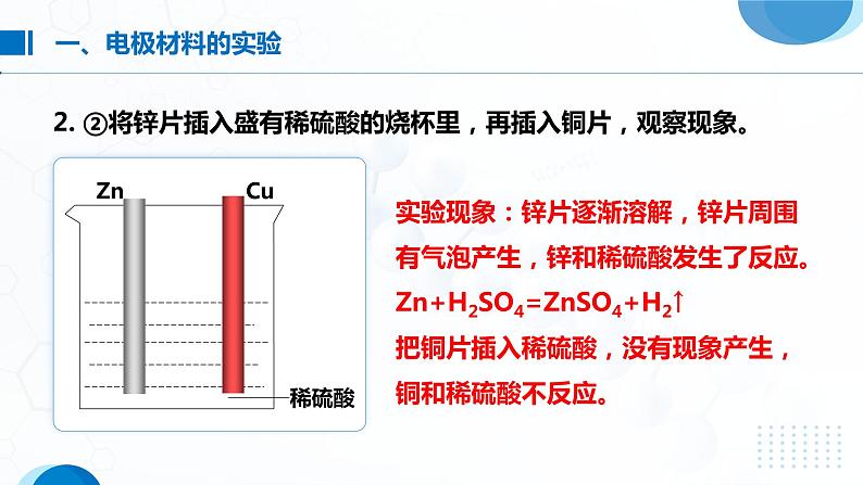 实验活动6《化学能转化成电能》课件08