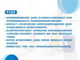 第八章《化學(xué)與可持續(xù)發(fā)展》單元復(fù)習(xí)總結(jié)課件PPT