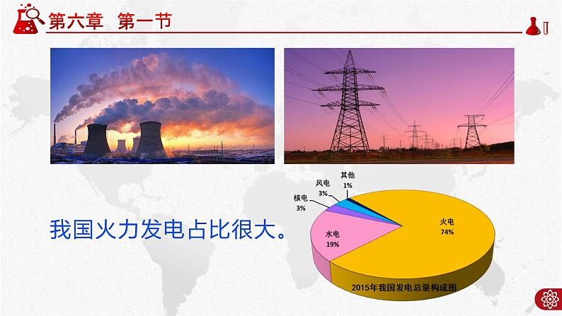 6.1.2  化学反应与电能PPT04