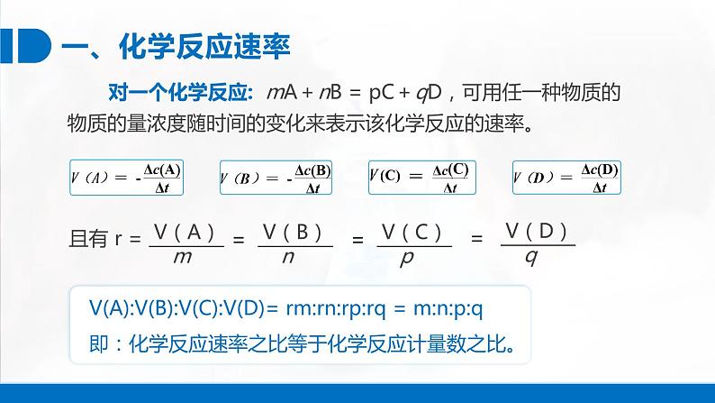 2.1《化学反应速率》（第1课时）课件第5页