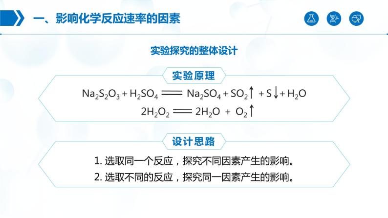 2.1《化学反应速率——影响化学反应速率的因素》（第2课时）课件04