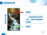 2.3《化学反应的方向》课件