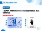 2.3《化学反应的方向》课件