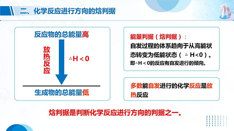 2.3《化学反应的方向》课件08