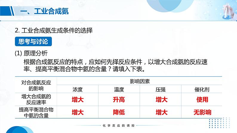 2.4《化学反应的调控》课件06