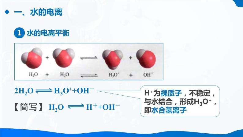 高中化学人教版 (2019)选择性必修1第二节 水的电离和溶液的pH优秀ppt课件-教习网|课件下载