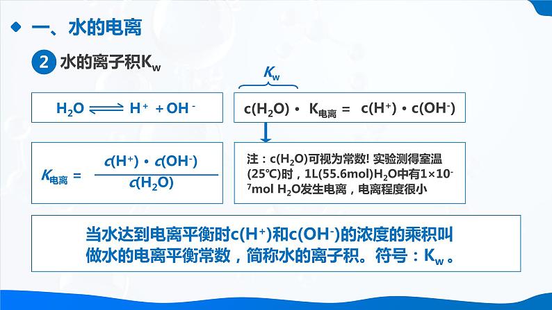 3.2《水的电离和溶液的pH》（第1课时）课件第7页
