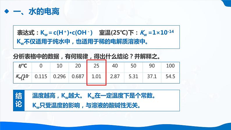 3.2《水的电离和溶液的pH》（第1课时）课件第8页