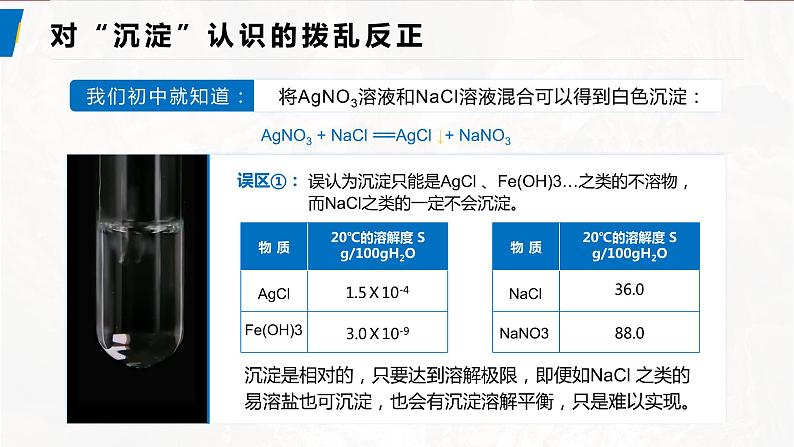 3.4《沉淀溶解平衡》（第1课时）课件03