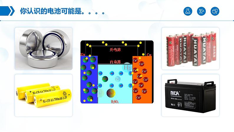 4.1《原电池》（第1课时）课件03