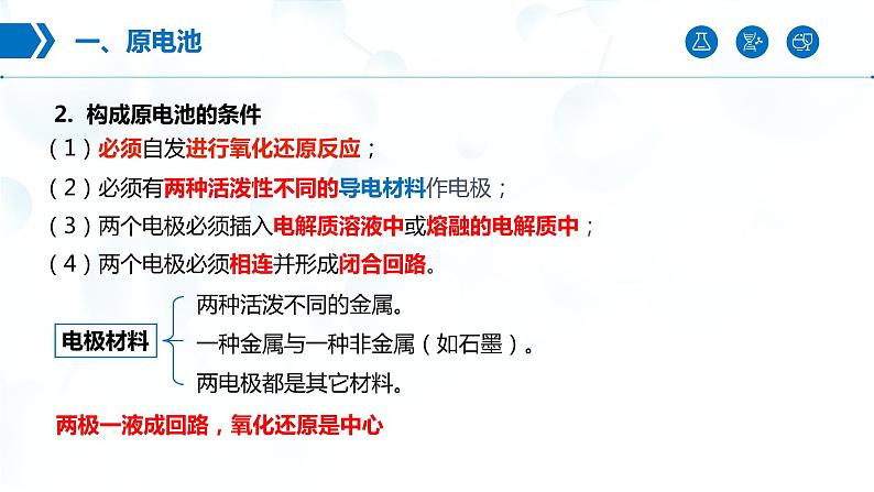 4.1《原电池》（第1课时）课件07