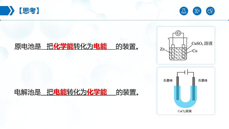 4.1《原电池》（第2课时）课件第4页
