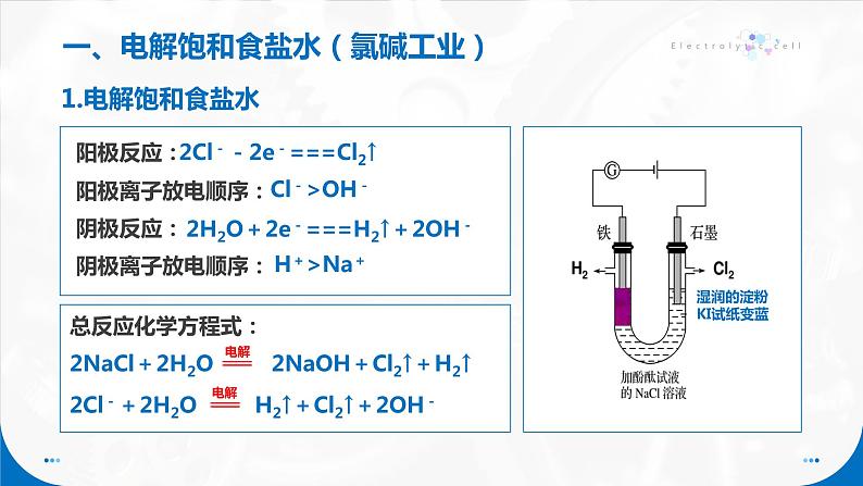 4.2《电解池》（第2课时）课件第3页