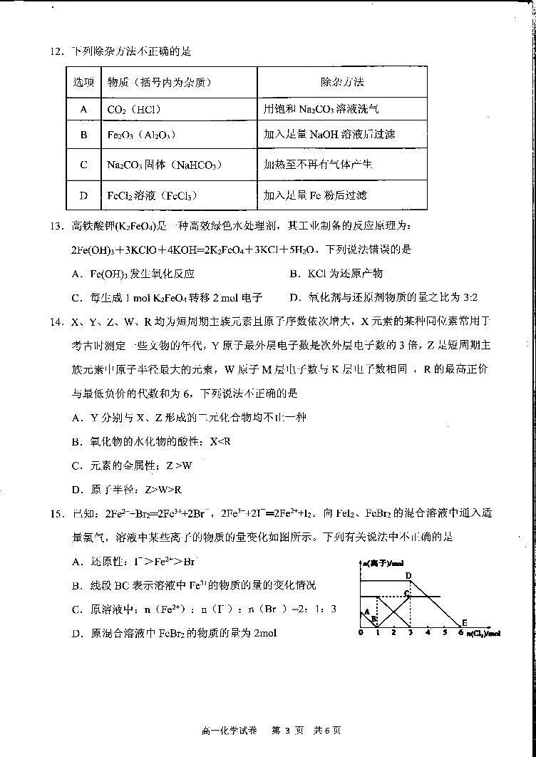 四川省凉山州西昌市2022-2023学年高一上学期期末检测化学试题（扫描版含答案）03