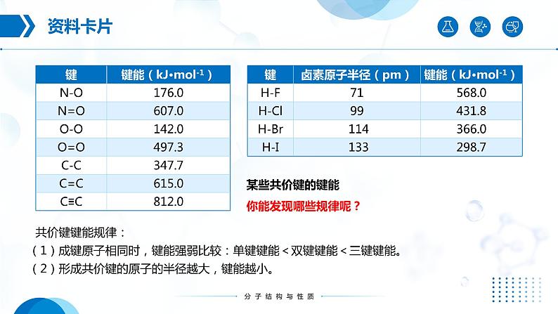 2.1《共价键》课件第6页