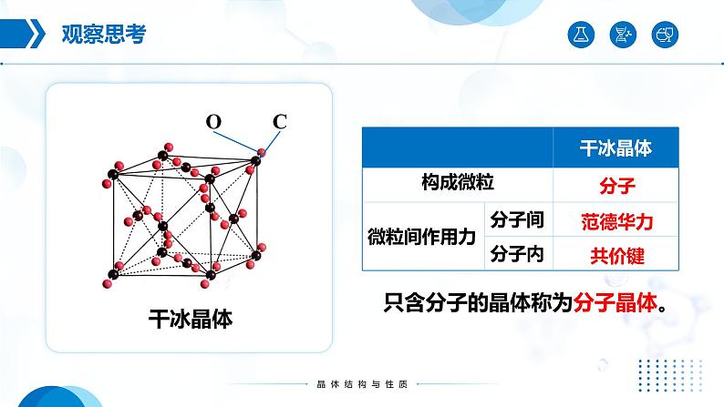 3.2《分子晶体与共价晶体》（第1课时）课件第3页