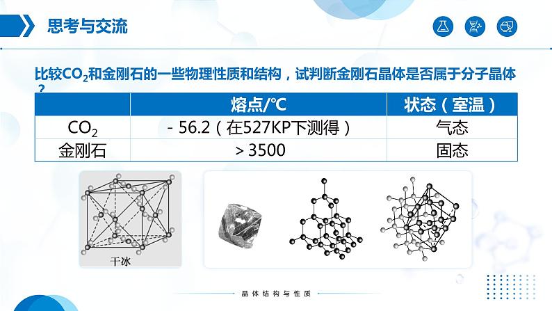 3.2《分子晶体与共价晶体》（第2课时）课件第4页