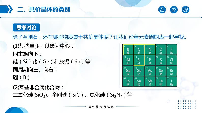 3.2《分子晶体与共价晶体》（第2课时）课件第7页