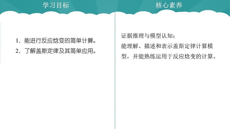 2023化学苏教版选择性必修一 1.1.2 反应热的测量与计算课件PPT02