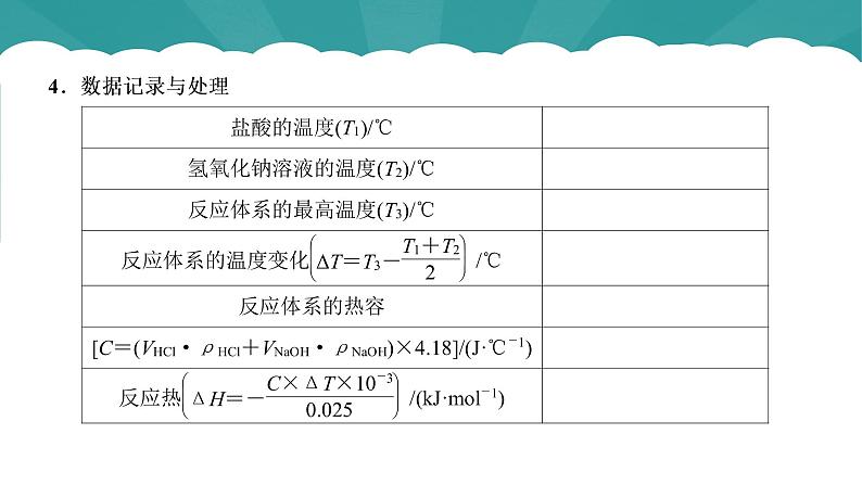 2023化学苏教版选择性必修一 1.1.2 反应热的测量与计算课件PPT05