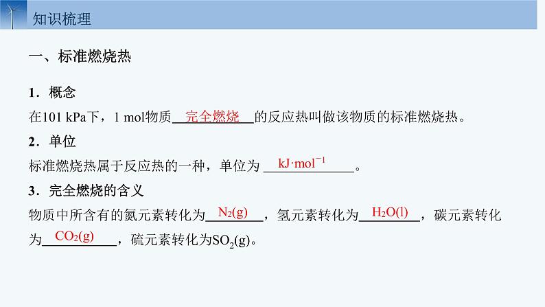 2023化学苏教版选择性必修一 1.1.3 能源的充分利用课件PPT04