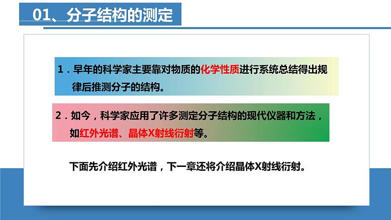 高二化学人教版2019选择性必修二 2.2.1分子的空间结构（第1课时 分子空间结构及其测定）课件08